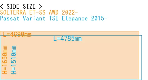 #SOLTERRA ET-SS AWD 2022- + Passat Variant TSI Elegance 2015-